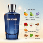 NAJOOM - Image 2