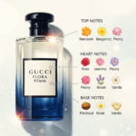 GUCCI FLORA FEMM - Image 2